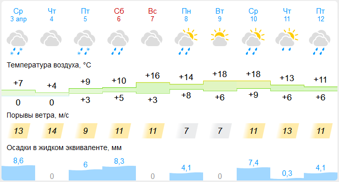 Снимок экрана 2024-04-03 201742.png