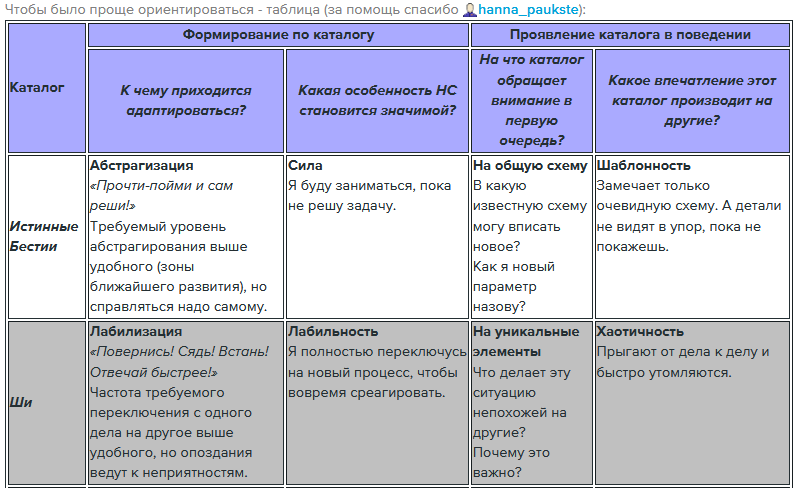 Снимок экрана 2024-04-07 224519.png