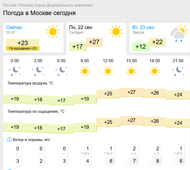 22 сентября 2025.png