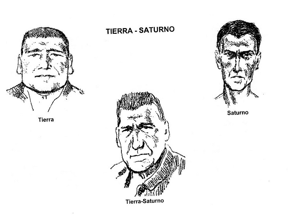 TIERRA SATURNO MOISES ACEDO CODINA MORFOPSICOLOGIA MORPHOPSYCHOLOGIE MORPHOPSYCHOLOGY FISIOGNOMIA PHYSIONOMIE PHYSIOGNOMY.jpg