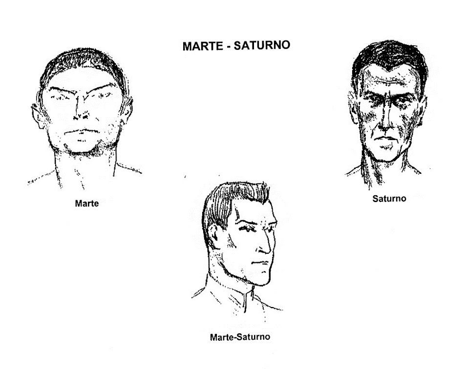 MARTE SATURNO MOISES ACEDO CODINA MORFOPSICOLOGIA MORPHOPSYCHOLOGIE MORPHOPSYCHOLOGY FISIOGNOMIA PHYSIONOMIE PHYSIOGNOMY.jpg