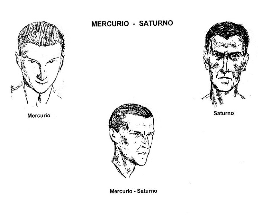 MERCURIO SATURNO MOISES ACEDO CODINA MORFOPSICOLOGIA MORPHOPSYCHOLOGIE MORPHOPSYCHOLOGY FISIOGNOMIA PHYSIONOMIE PHYSIOGNOMY.jpg
