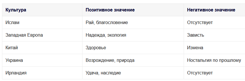 Снимок экрана 2026-04-01 095119.png