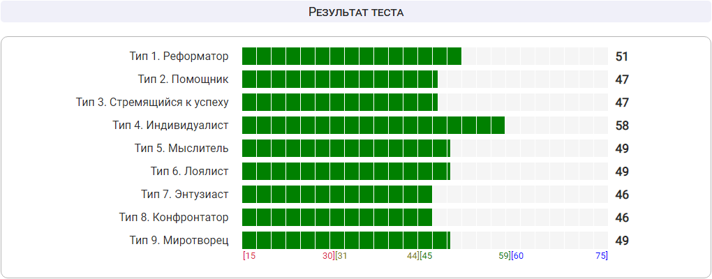 Мой результат.png