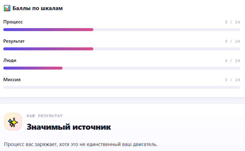 процесс.png