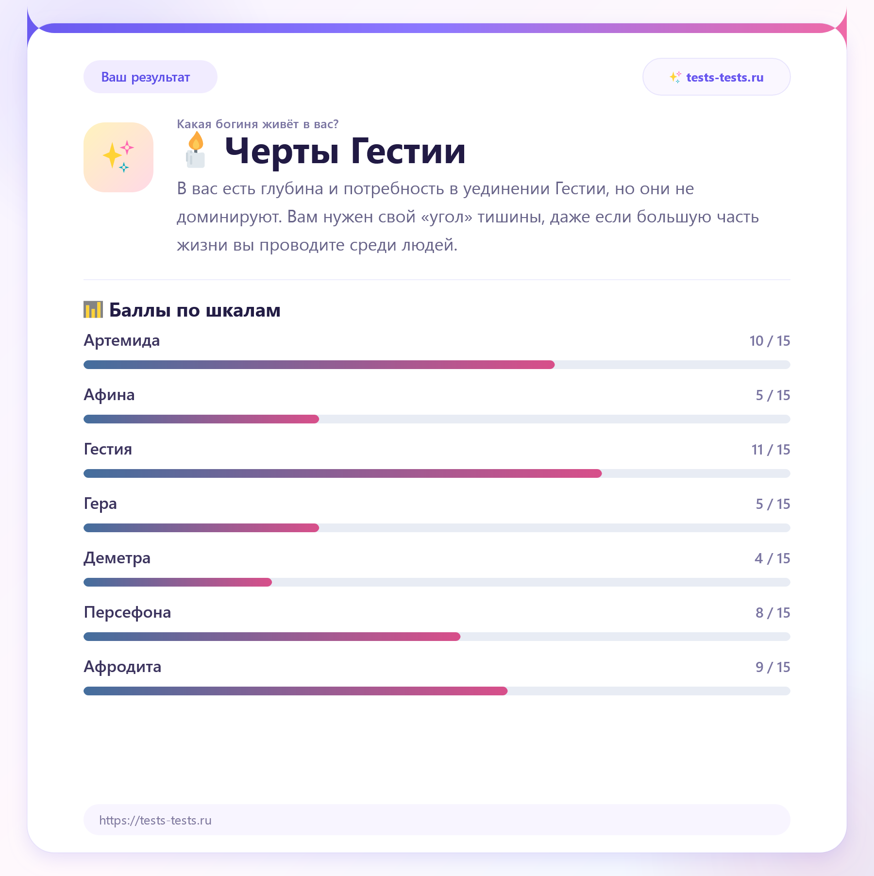 tests-tests-result.png