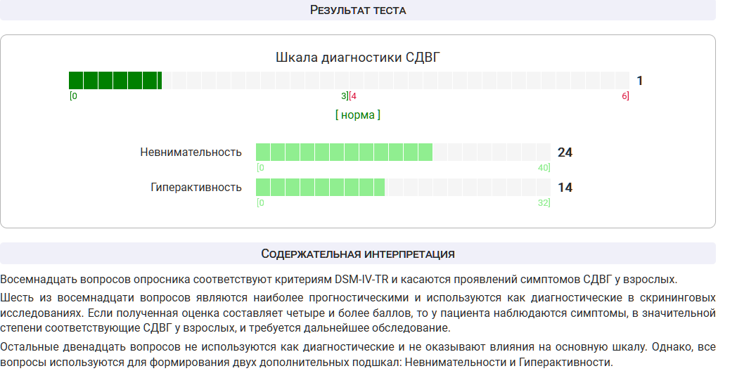 Тест на СДВГ.png